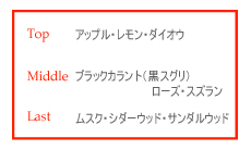 ���b�h�v���l�b�g�̃m�[�g